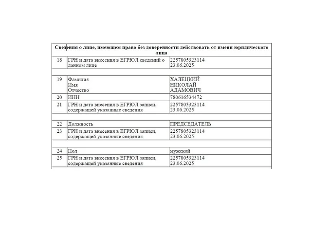 23.06.2025